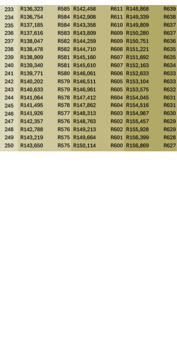 Wedding-Pricing-Table_0000_6