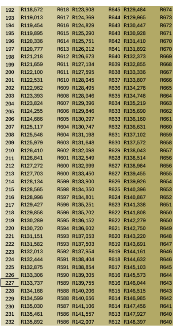 Wedding-Pricing-Table_0001_5