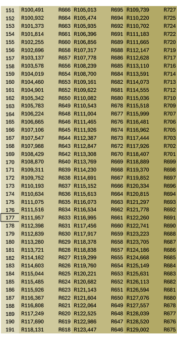 Wedding-Pricing-Table_0002_4