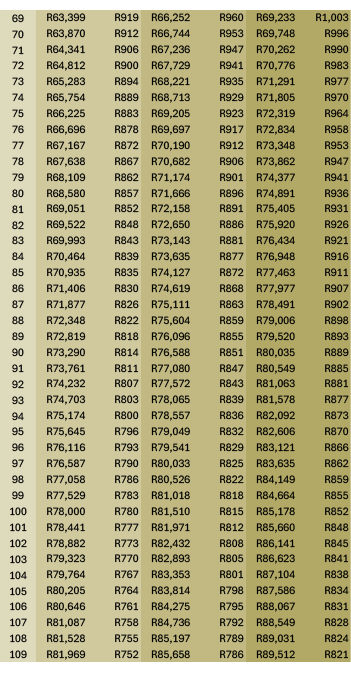 Wedding-Pricing-Table_0004_2