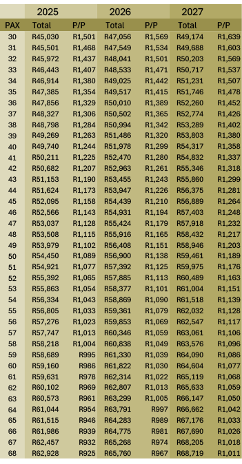 Wedding-Pricing-Table_0005_1